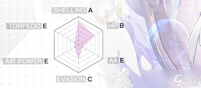 《碧蓝航线》珍珠号上线时间