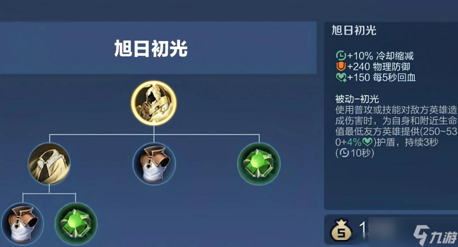 王者荣耀kpl朵莉亚出装铭文怎么出