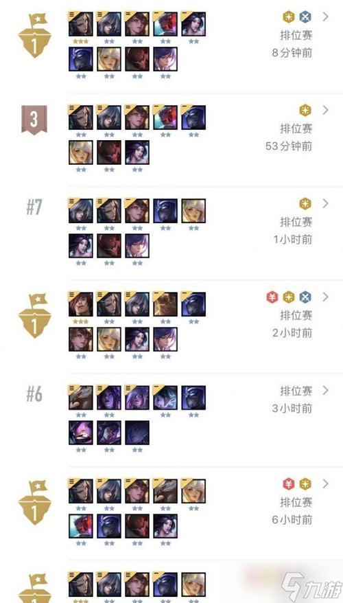 云顶之弈手游玉剑仙装备分配攻略:如何搭配最优方案?