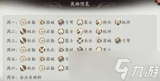 三国望神州参谋室的作用是什么