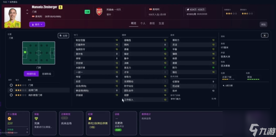 足球经理2026女足Durham Women怎么样