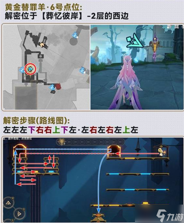 崩坏星穹铁道3.7版本黄金替罪羊关卡解密答案全汇总