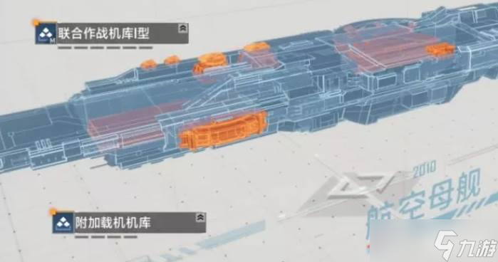 无尽的拉格朗日航母升级