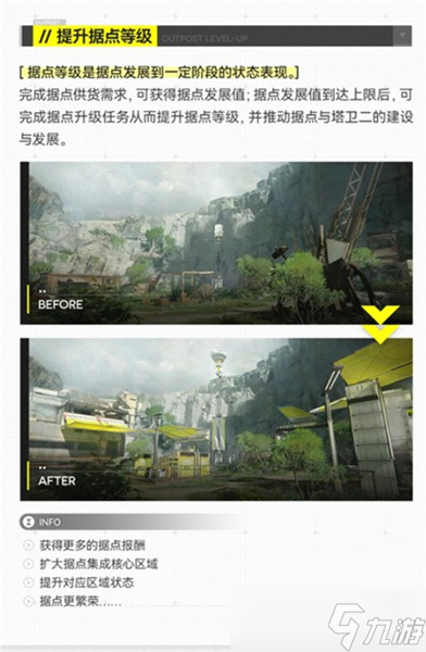 明日方舟终末地基础建设功能怎么用 明日方舟终末地基础建设功能一览