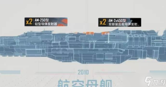 无尽的拉格朗日航母升级