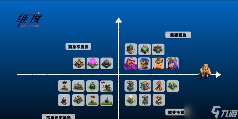 部落冲突法术怎么捐给部落?捐赠流程是怎样的?