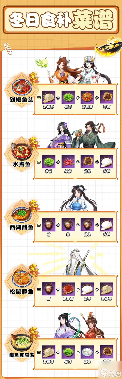 仙剑奇侠传新的开始冬日食补菜谱攻略