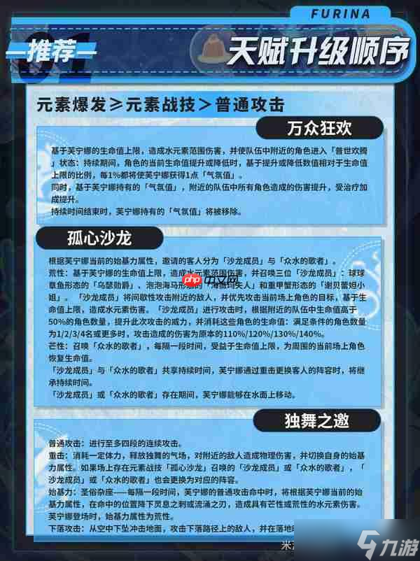 原神月之二版本芙宁娜培养攻略