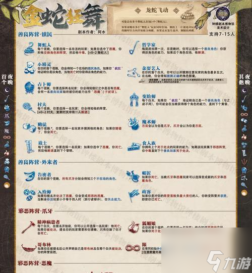 《剧毒蜥蜴玩法攻略与遗物指南》 怎么以妙连千军 