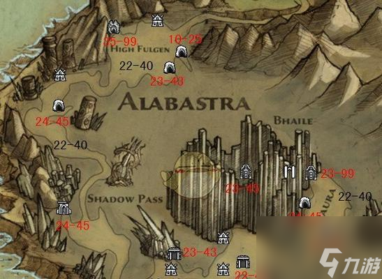 揭秘阿瑪拉王國(guó)懲罰購(gòu)屋方法 游戲世界中的房產(chǎn)稅 