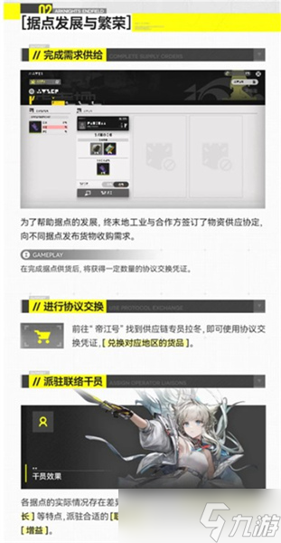 明日方舟终末地基础建设功能怎么用 明日方舟终末地基础建设功能一览