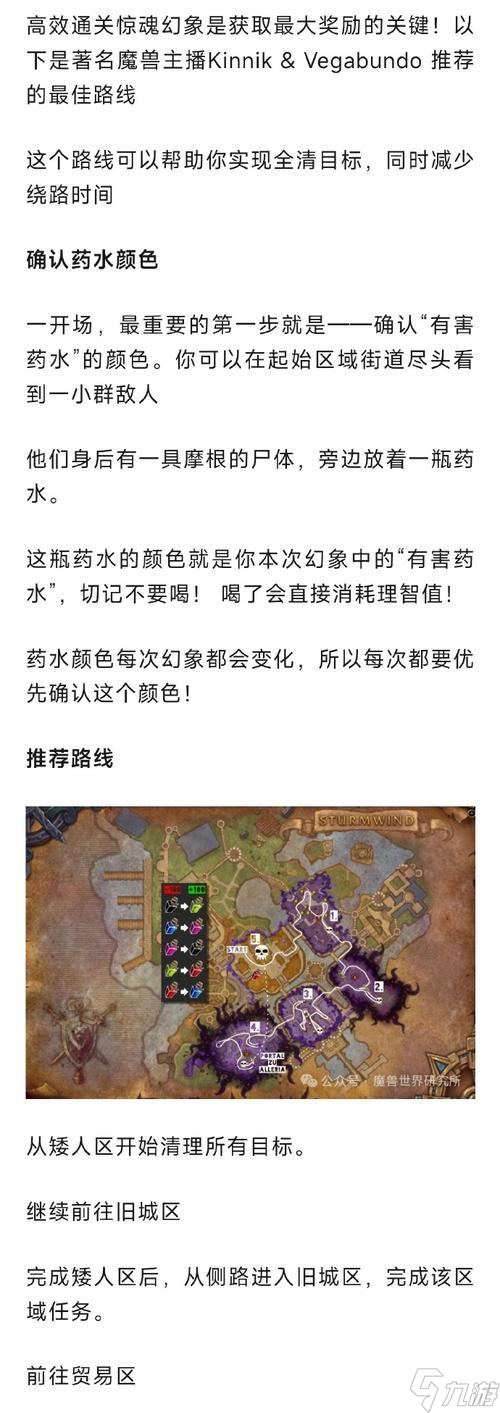 魔獸圣物最佳刷取地點(diǎn)是哪里 