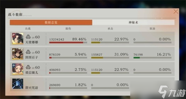 重返未来1999蜕化的残响1000万通关指南