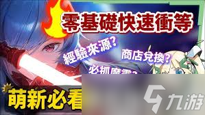 二重螺旋如何进行拍照