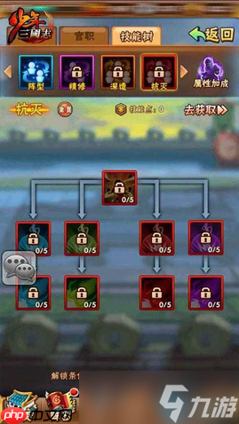 魏国技能树完全加点指南 攻防兼备打造无敌阵容