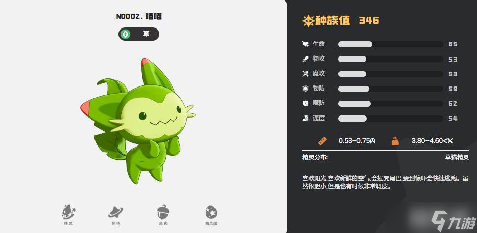 《洛克王国》初始精灵