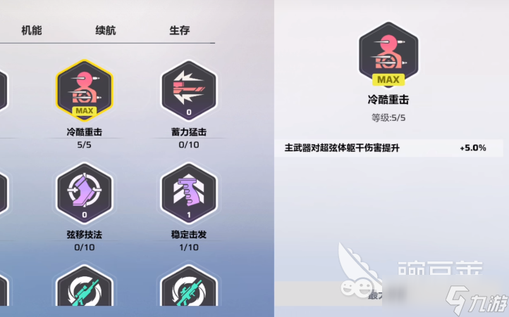 卡拉彼丘手游局内加点是什么 卡拉彼丘手游局内加点攻略