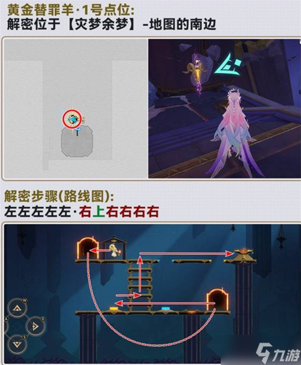 崩坏星穹铁道3.7版本黄金替罪羊关卡解密答案全汇总