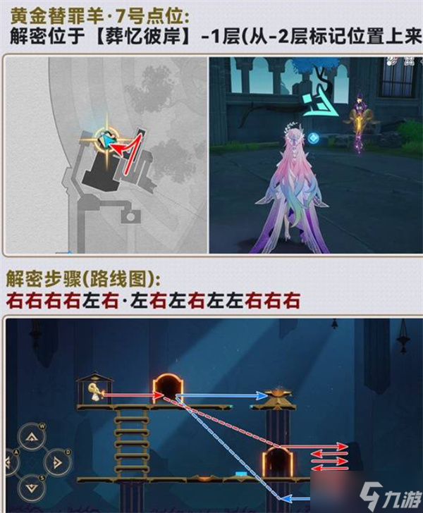 崩坏星穹铁道3.7版本黄金替罪羊关卡解密答案全汇总