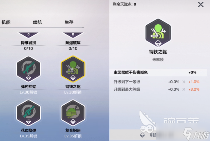 卡拉彼丘手游局内加点是什么 卡拉彼丘手游局内加点攻略