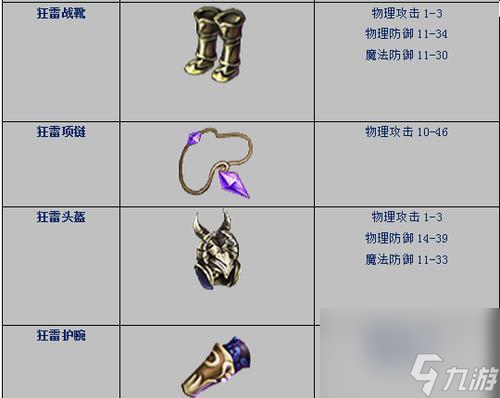 荆棘女王贝法娜装备分析（揭秘魔龙与勇士中的超级BOSS装备）