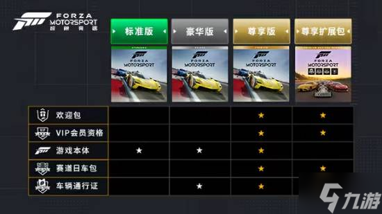 国区全球最低价!《极限竞速8》Steam价格永降