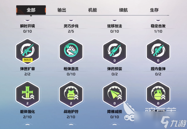 卡拉彼丘手游局内加点是什么 卡拉彼丘手游局内加点攻略