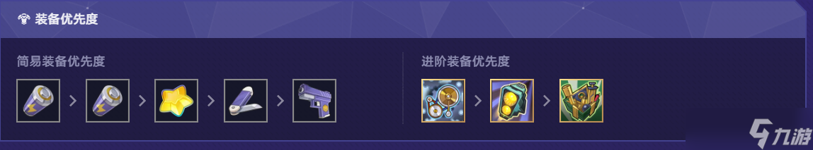 崩坏星穹铁道货币战争Saber无限大招流阵容攻略