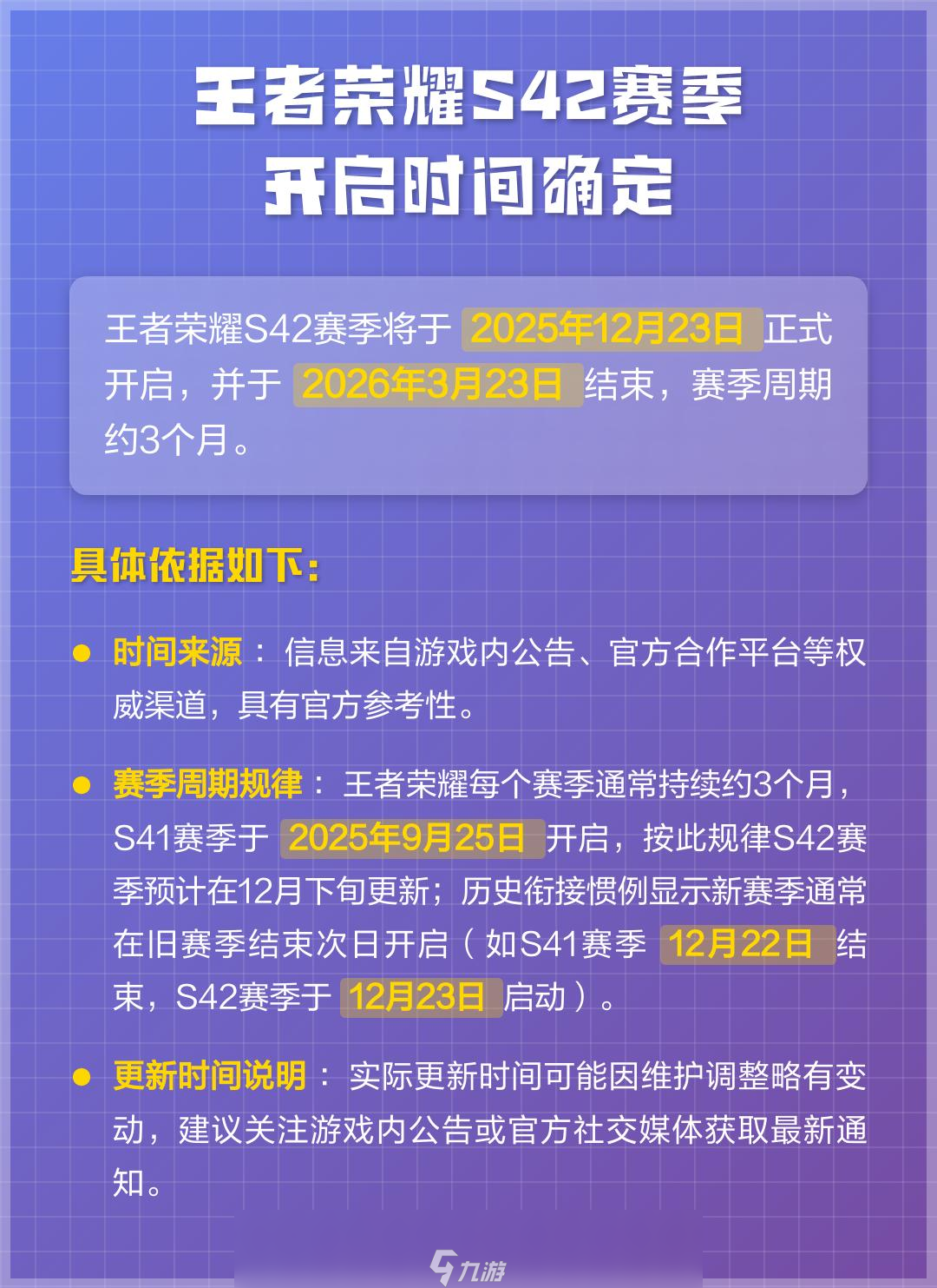 王者荣耀s42赛季什么时候开始