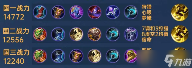 王者荣耀墨子打婉儿出装是什么