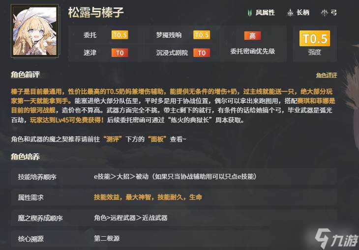 二重螺旋松露和榛子技能强度