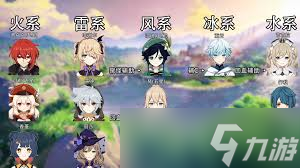 原神新手如何玩