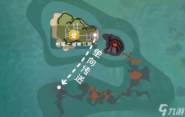 深入探究创造与魔法赛兰斯世界 从入门到精通 