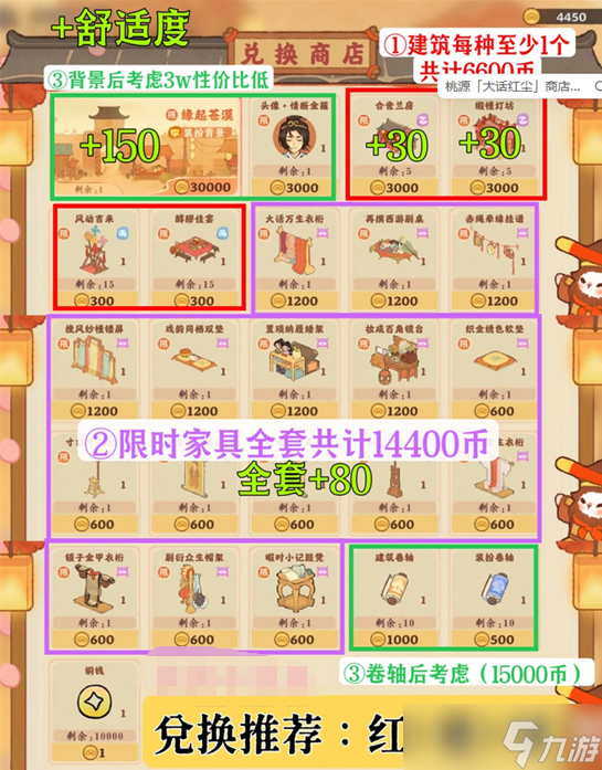 桃源深处有人家大话红尘兑换商店攻略