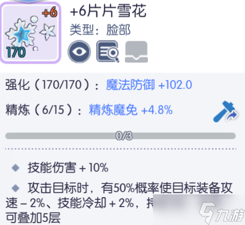 仙境传说RO 守护永恒的爱 艾丝·华伦斯坦 PVE推荐攻略·下