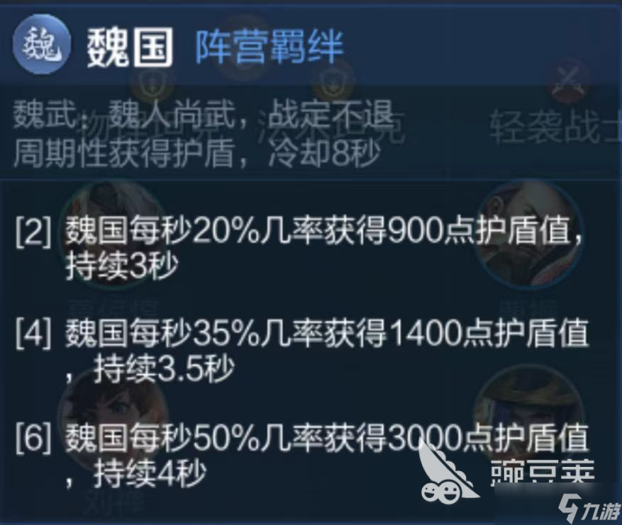 王者万象棋羁绊有什么用 王者万象棋如何触发羁绊效果
