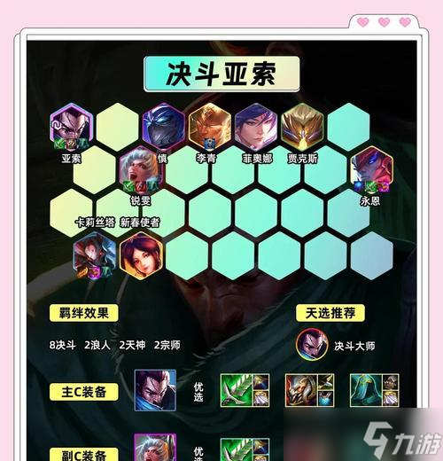 云顶之弈疾风剑豪亚索出装攻略（如何打造最强大的亚索）