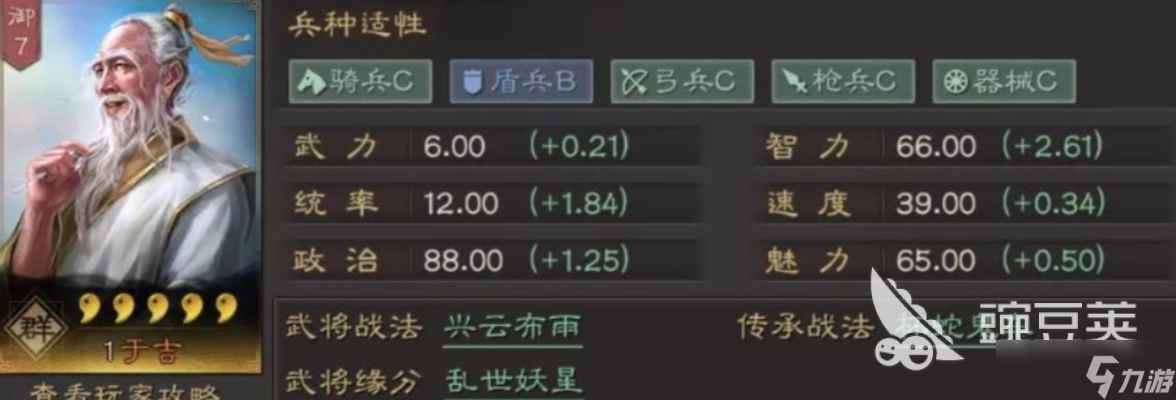 三国乱世霸王于吉怎么样 三国乱世霸王于吉角色详情介绍