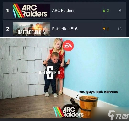 仅3天便狂销160万份！《ARCRaiders》成为Steam最新爆款游戏