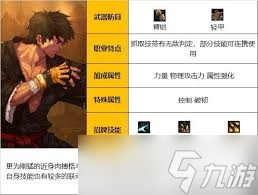 DNF人造神版本男柔道毕业装备怎么选