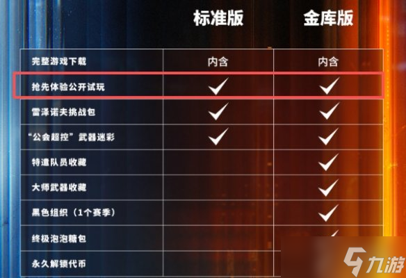 《使命召唤黑色行动7》预购奖励介绍