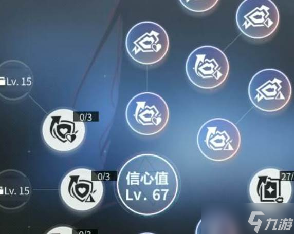 未定事件簿信心值