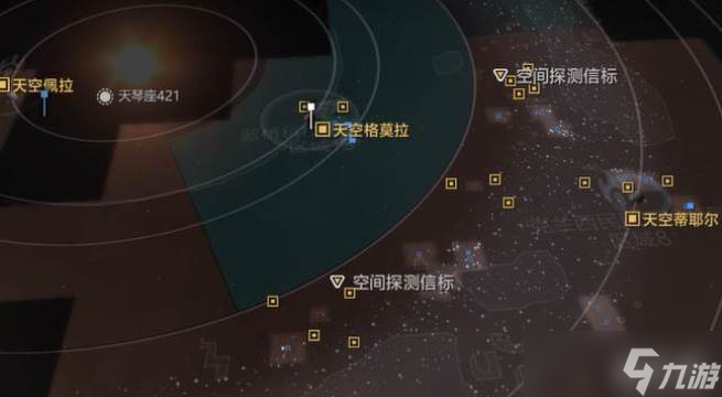 无尽的拉格朗日跳转星域