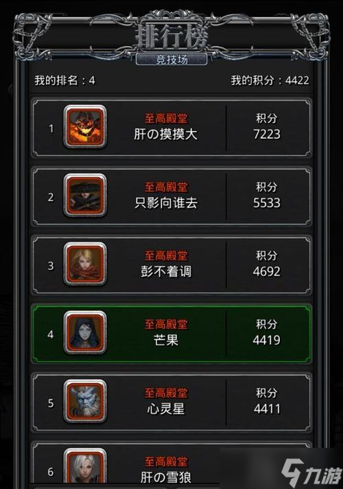 掌握地下城堡斥候进阶，成为顶尖玩家（从职业选择到技能培养）