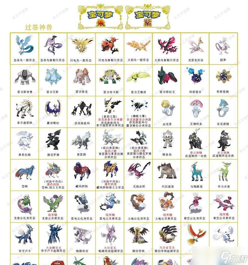 紫光大嘴蝠进化条件是什么?进化后有哪些新能力?