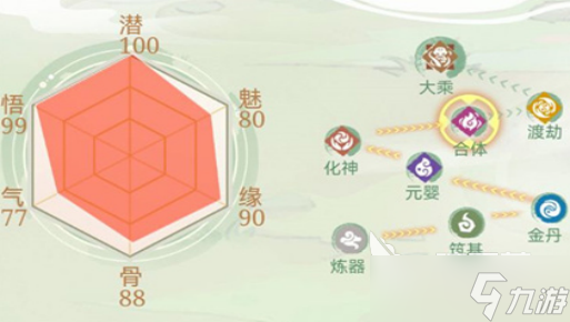 我的门派等级介绍 我的门派等级划分解析