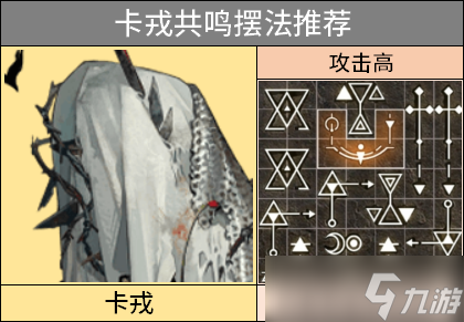 重返未来1999卡戎复刻抽取建议 卡戎3.2版本最强培养攻略