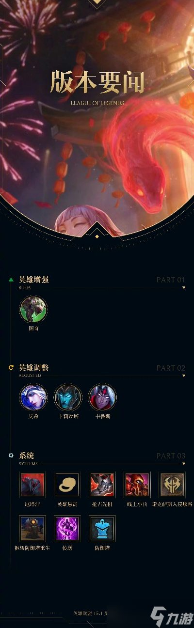 英雄联盟排位什么时候重置?2025赛季重置机制全解析