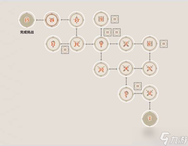 原神仇忌森动之寮宝箱位置大全