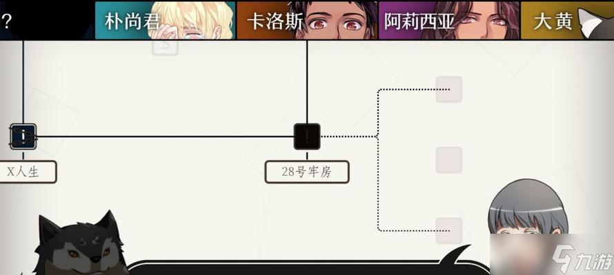 《WILL美好世界大黄线》全结局攻略 揭开全新的结局 